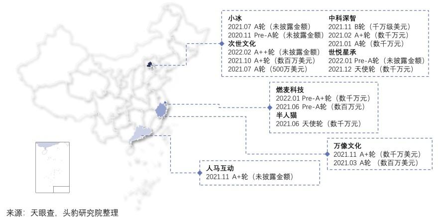 特色图表