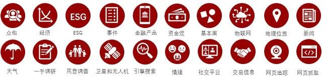 特色图表
