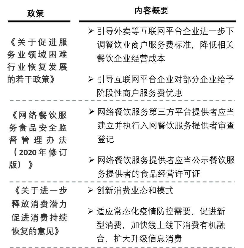 特色图表