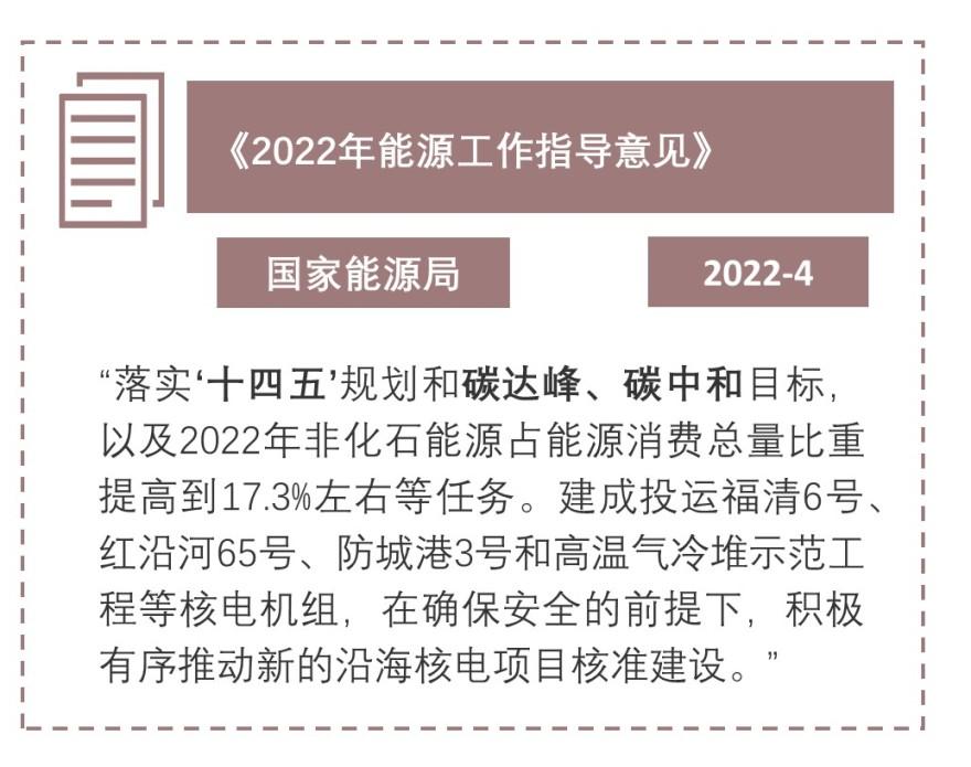 特色图表
