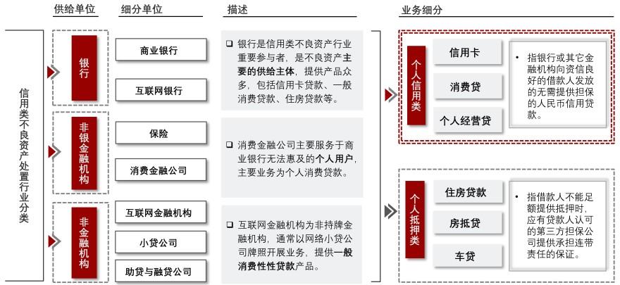 特色图表