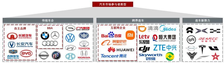 特色图表