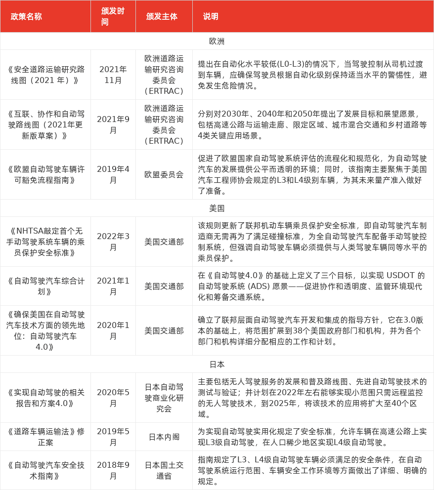 特色图表