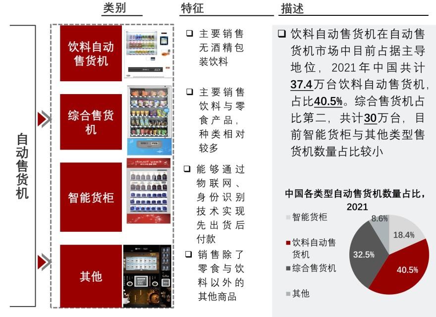 特色图表