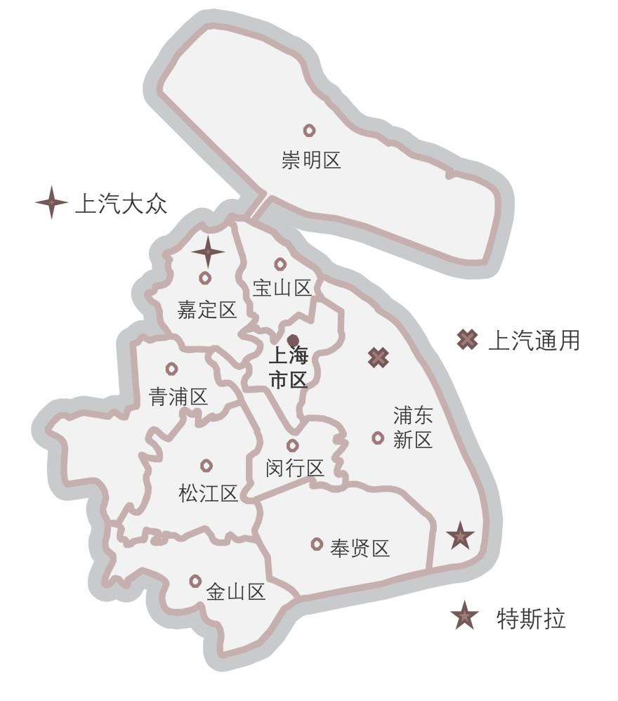 特色图表