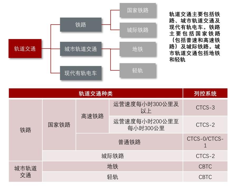特色图表