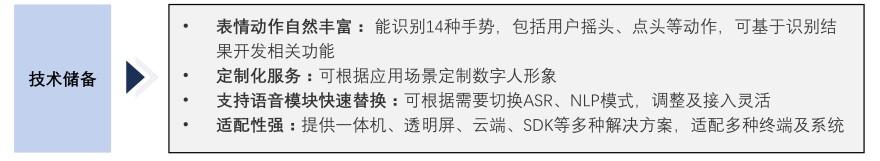 特色图表