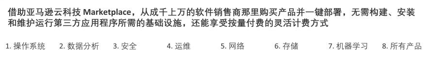 特色图表