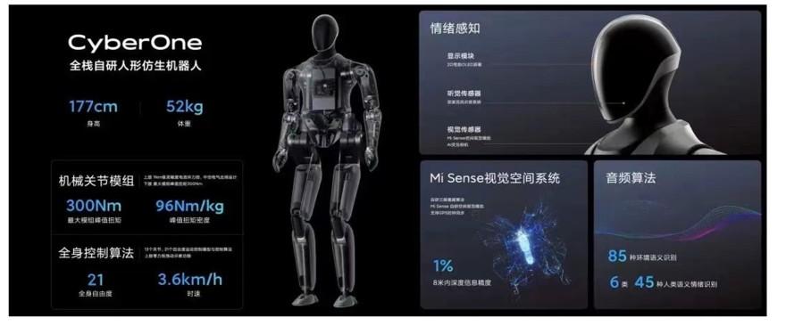 特色图表