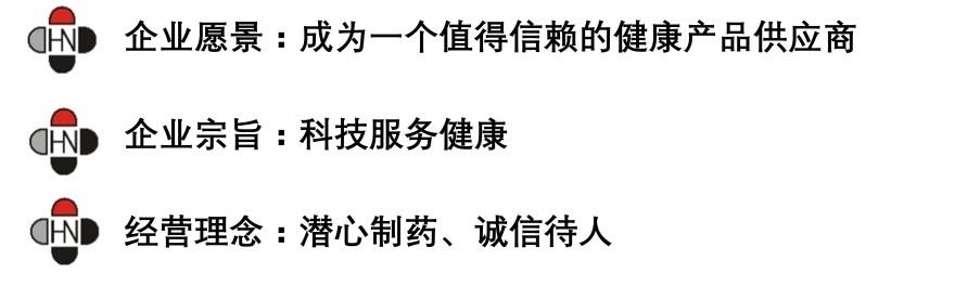 特色图表