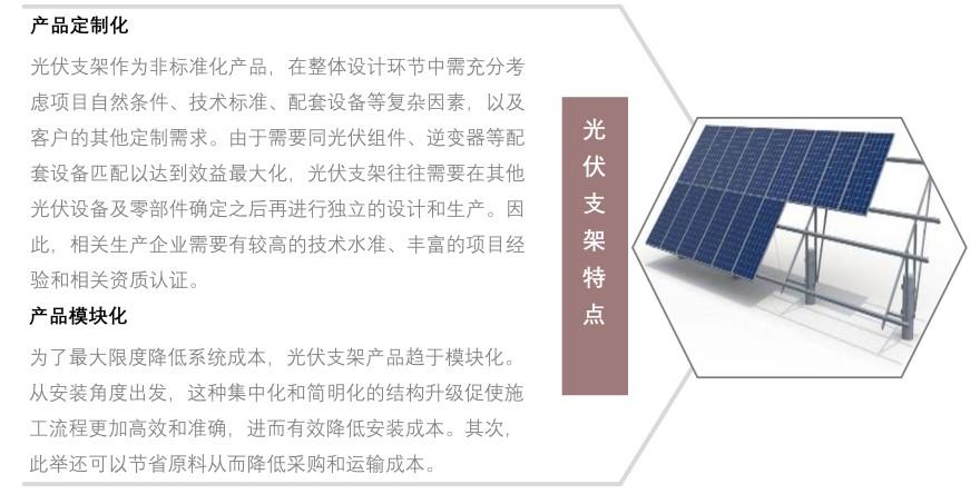 特色图表