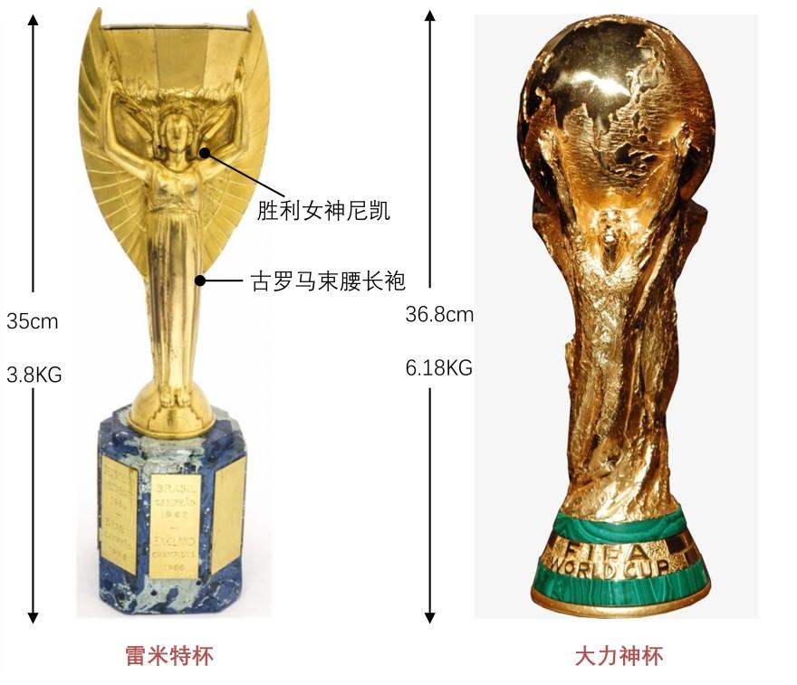特色图表
