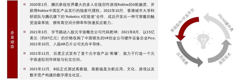 特色图表