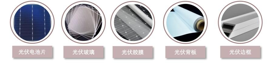 特色图表
