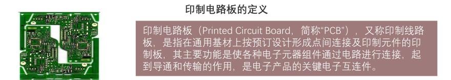 特色图表