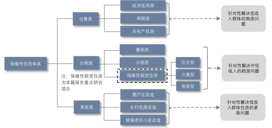 特色图表