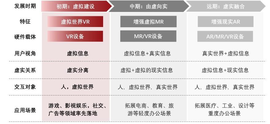 特色图表