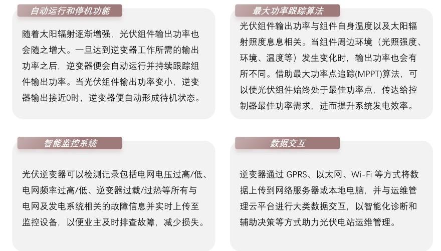 特色图表