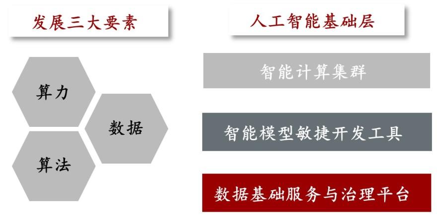 特色图表