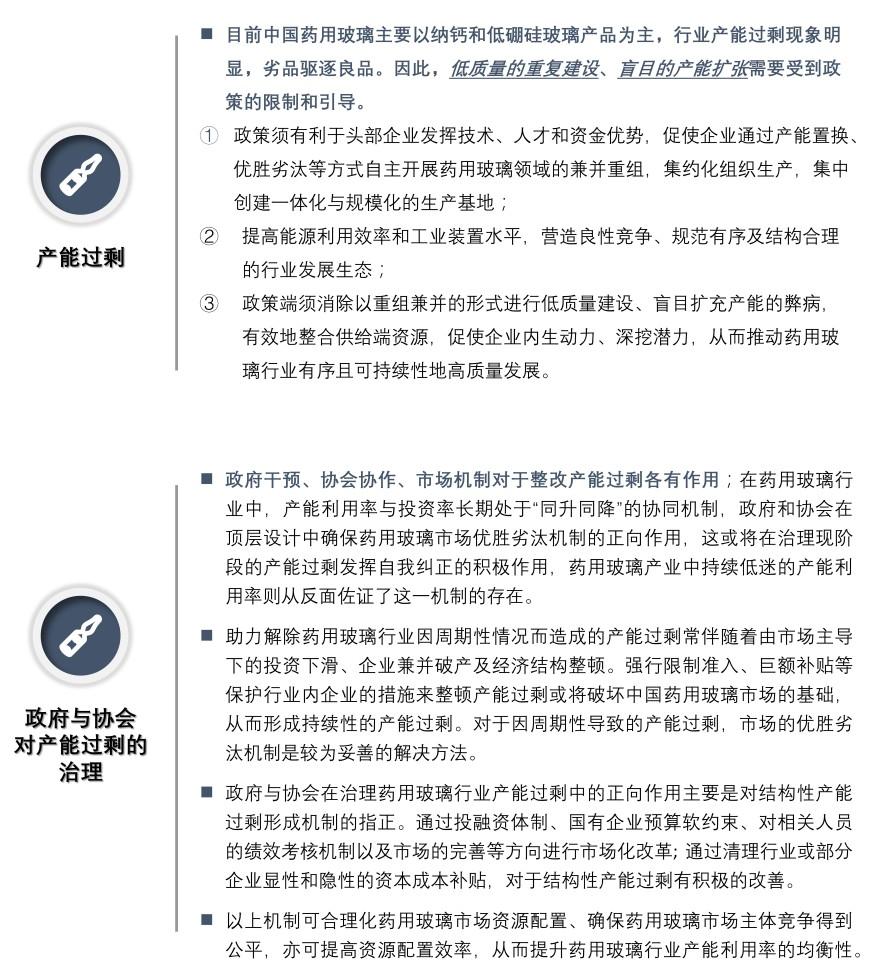 特色图表