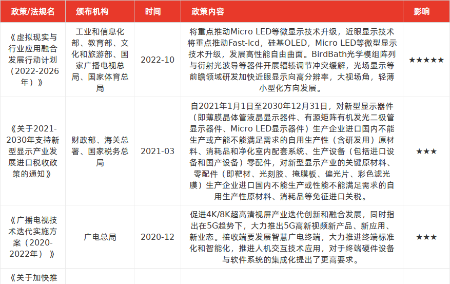 特色图表