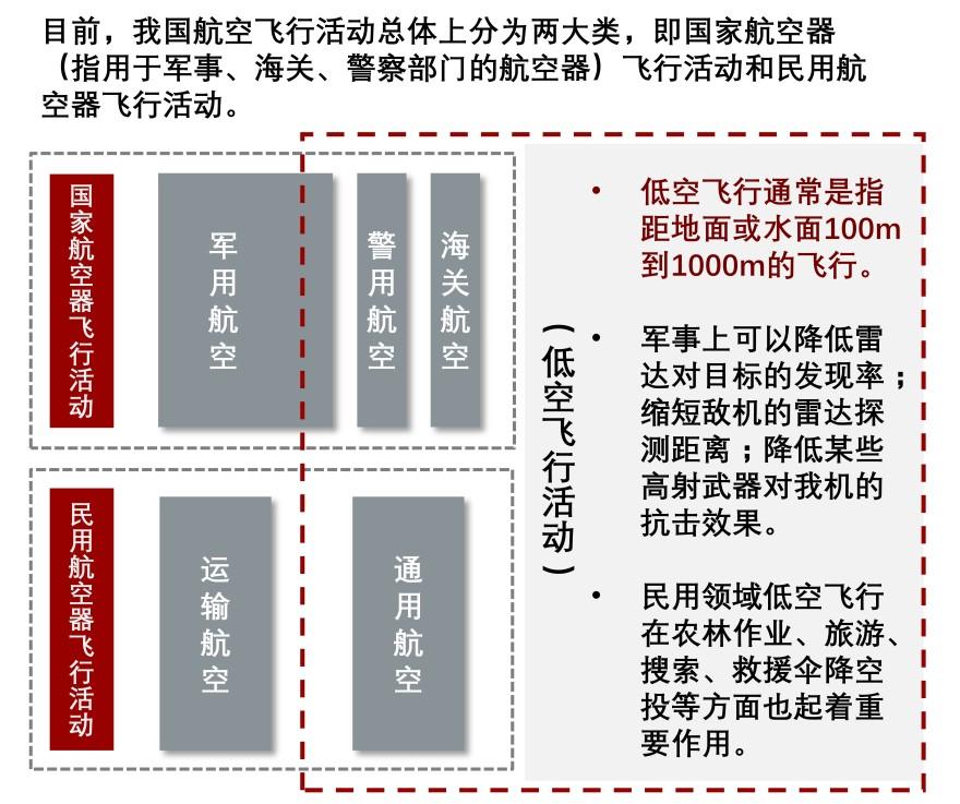 特色图表