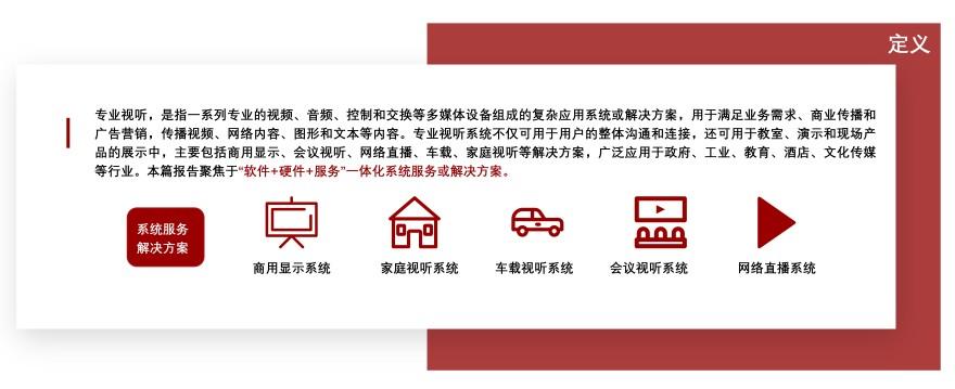 特色图表