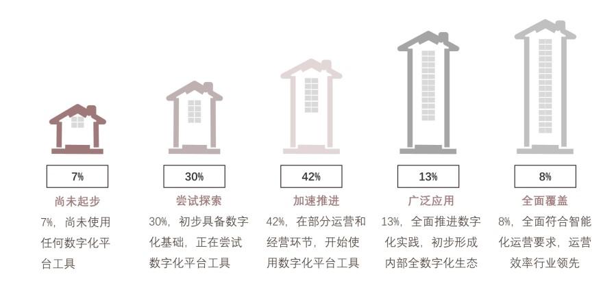 特色图表