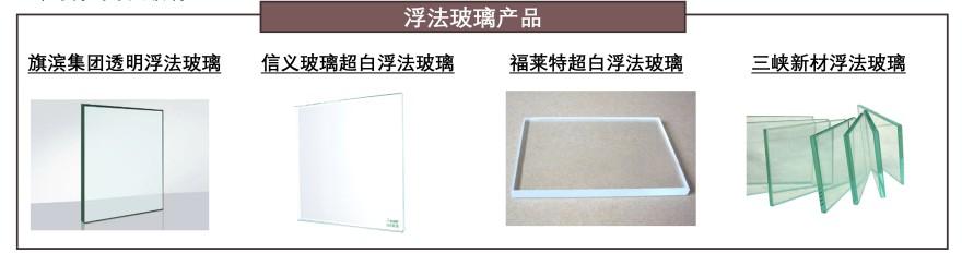 特色图表
