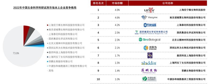 特色图表