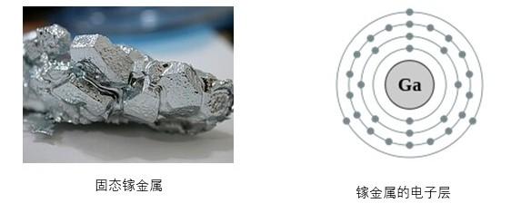 特色图表