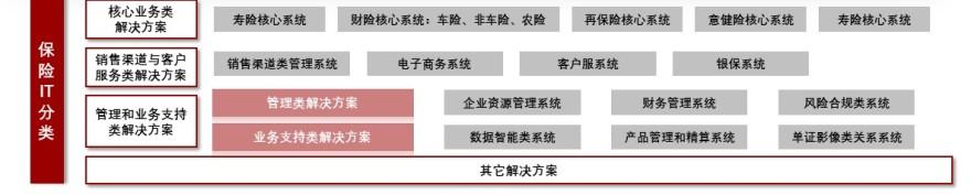 特色图表