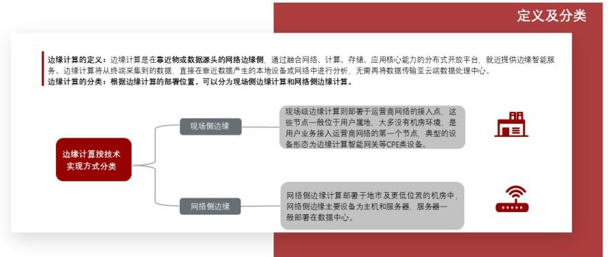 特色图表