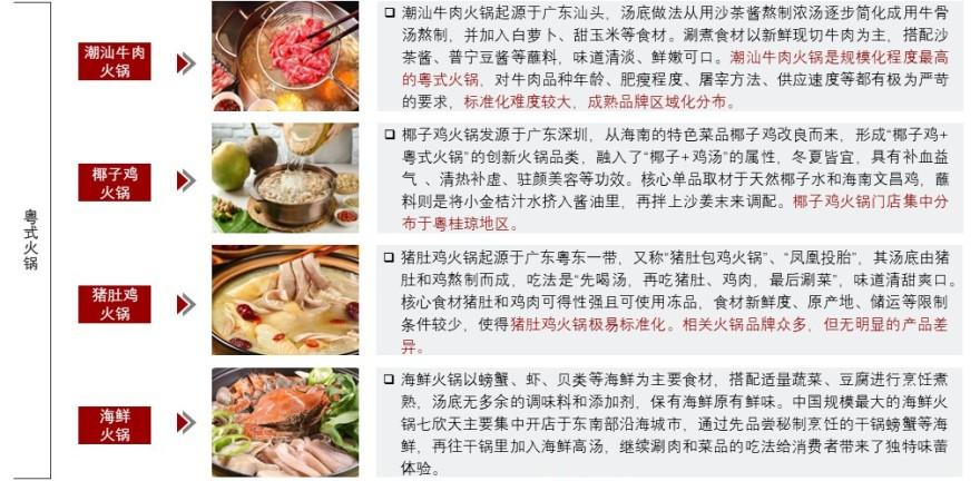 特色图表