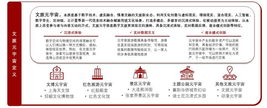 特色图表
