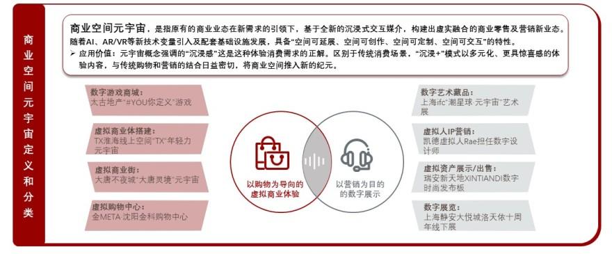 特色图表