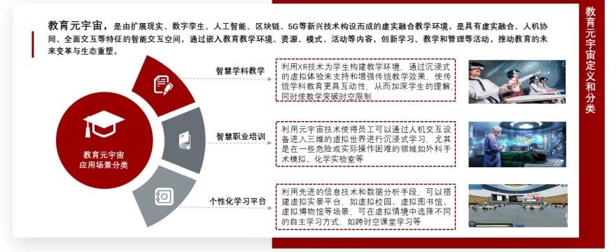 特色图表