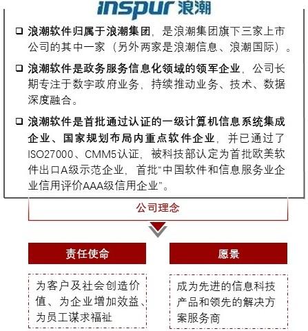 特色图表