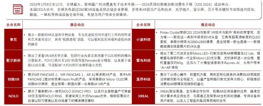 特色图表