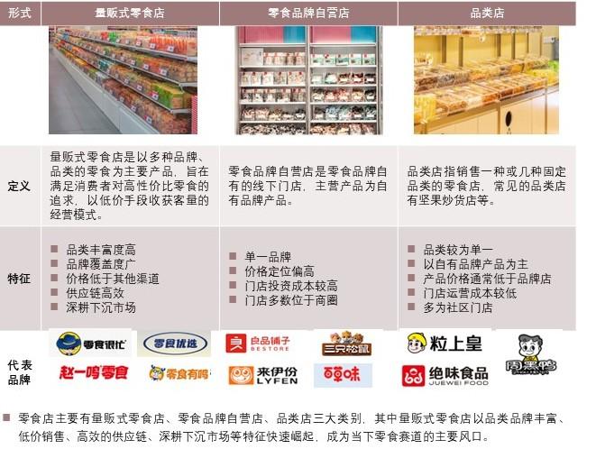 特色图表