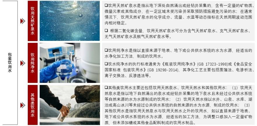 特色图表