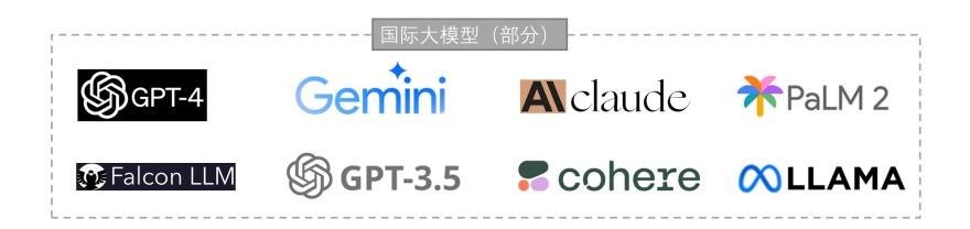 特色图表