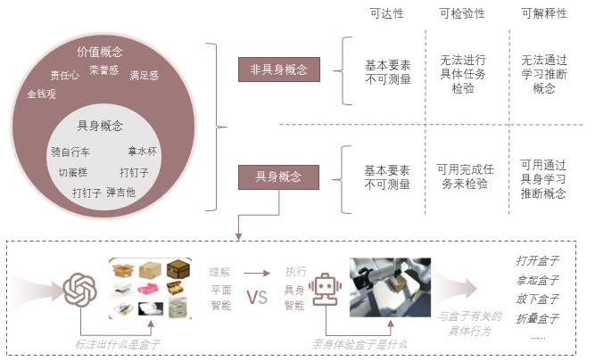 特色图表