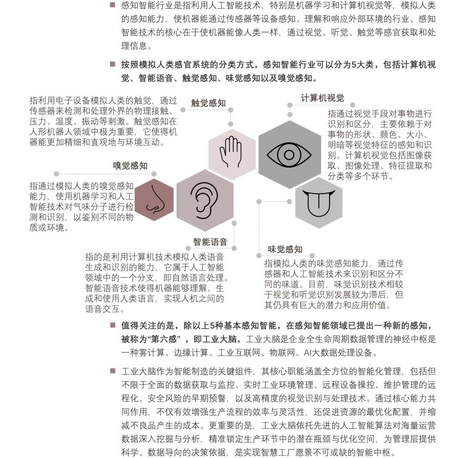 特色图表