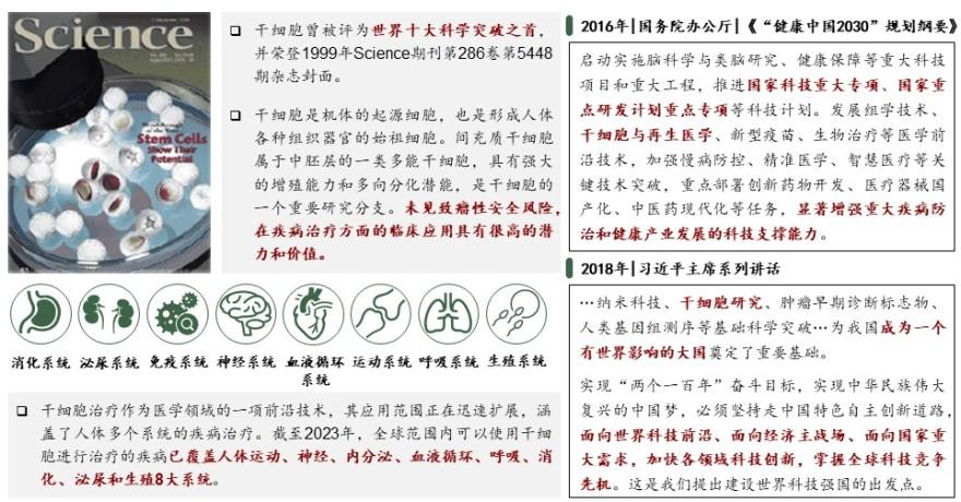 特色图表
