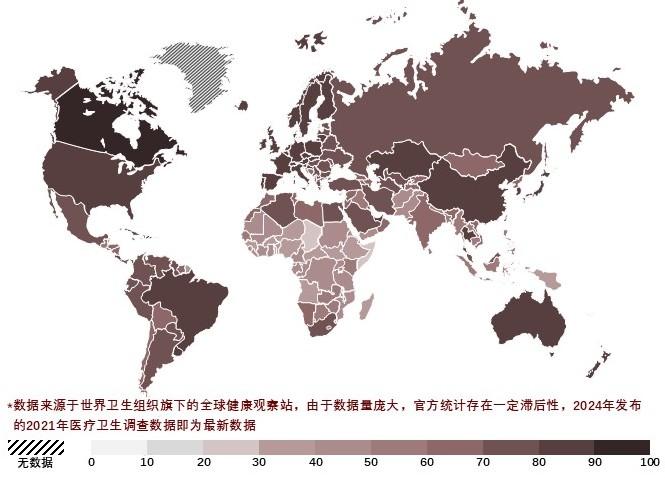 特色图表