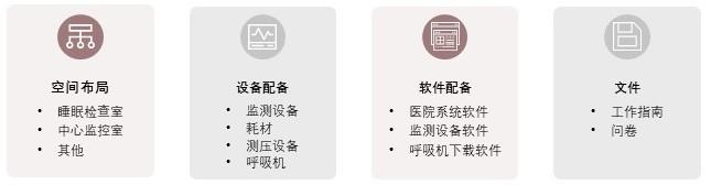 特色图表