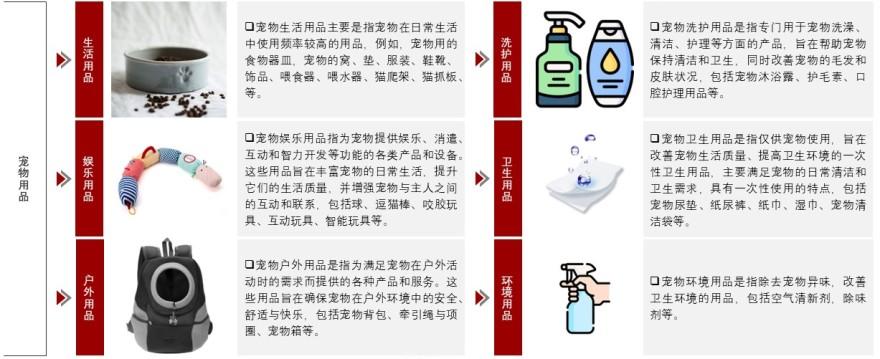 特色图表