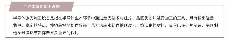 特色图表