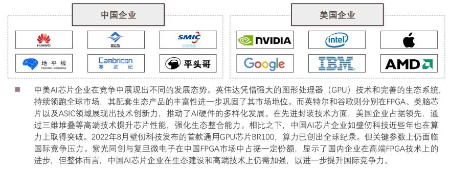 特色图表